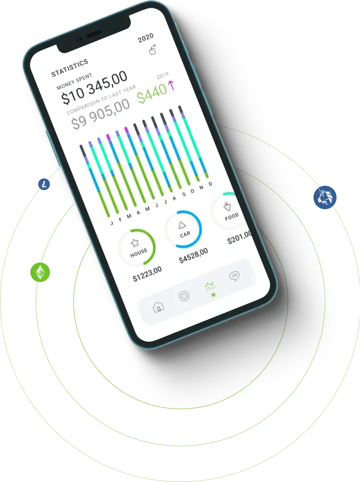 Equlum App AI - Unlocking the Infinite Potential of Digital Asset Trading